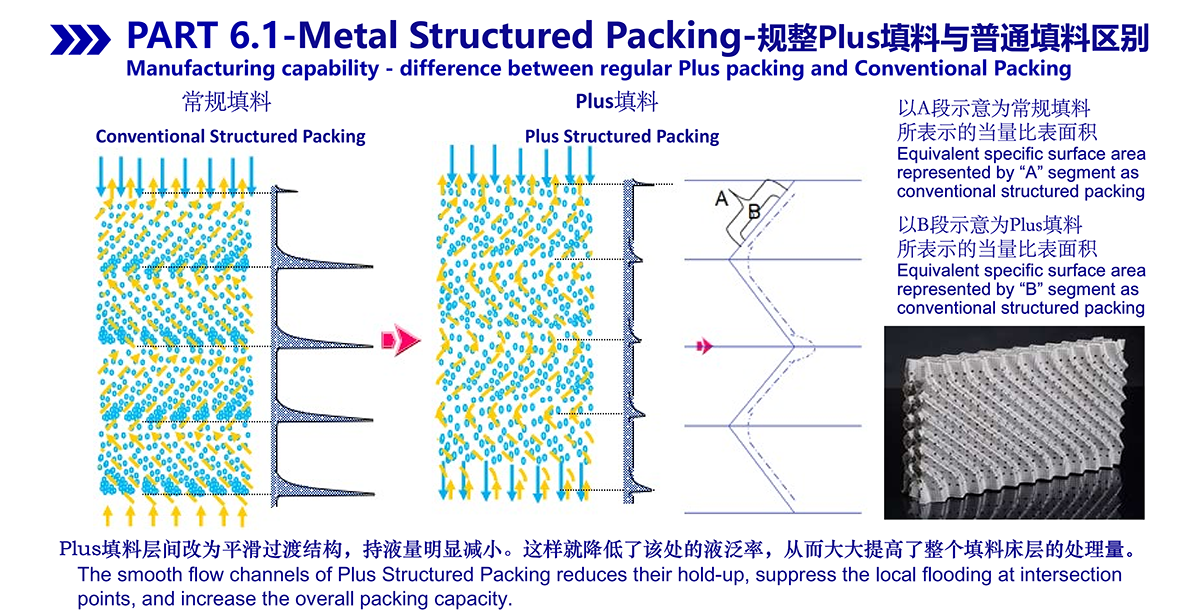 麦斯创公司介绍简版Company Profile-2607_13.png